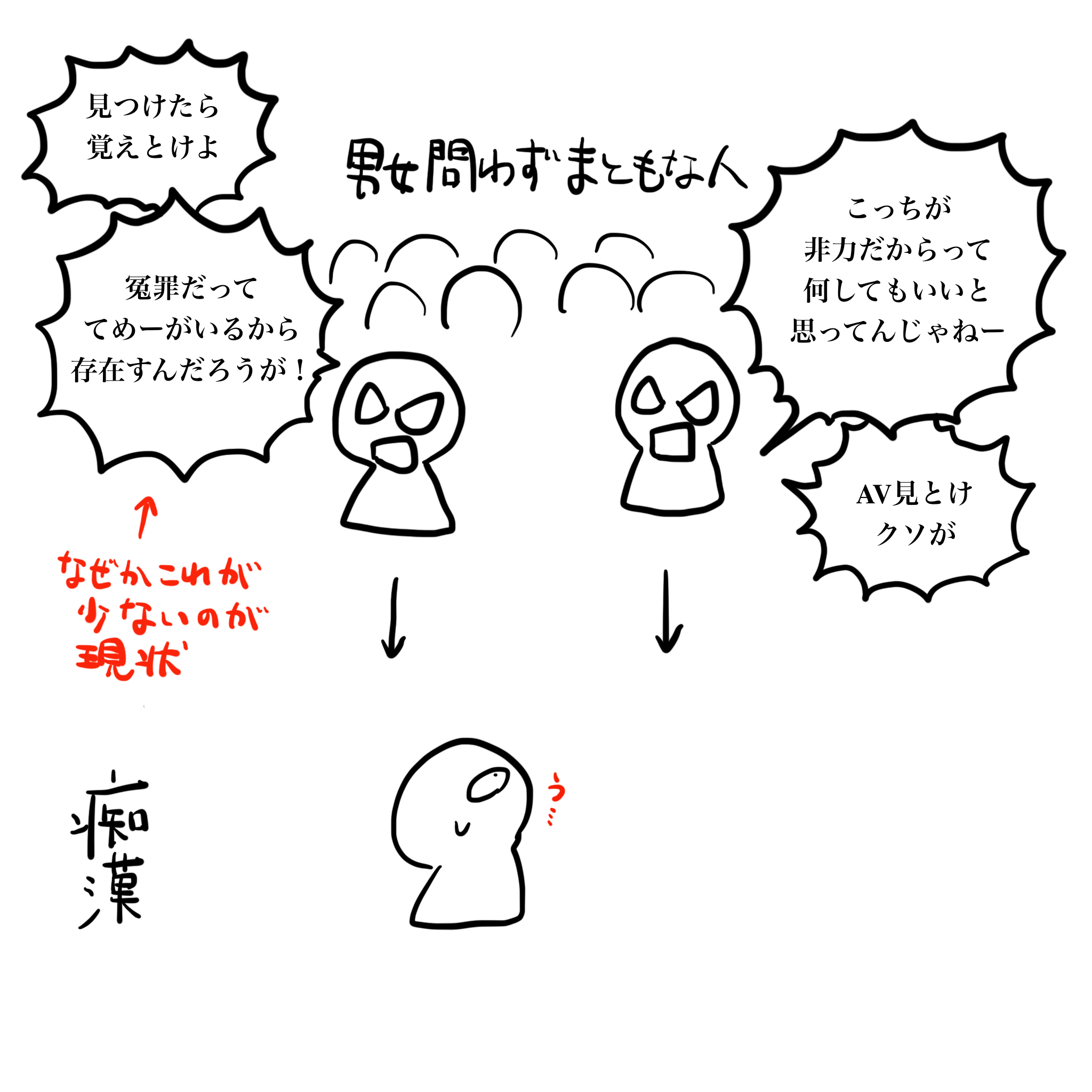 痴漢問題は 女性vs男性 ではなく まともな人間vs犯罪者 Hashimoto Naokiブログ